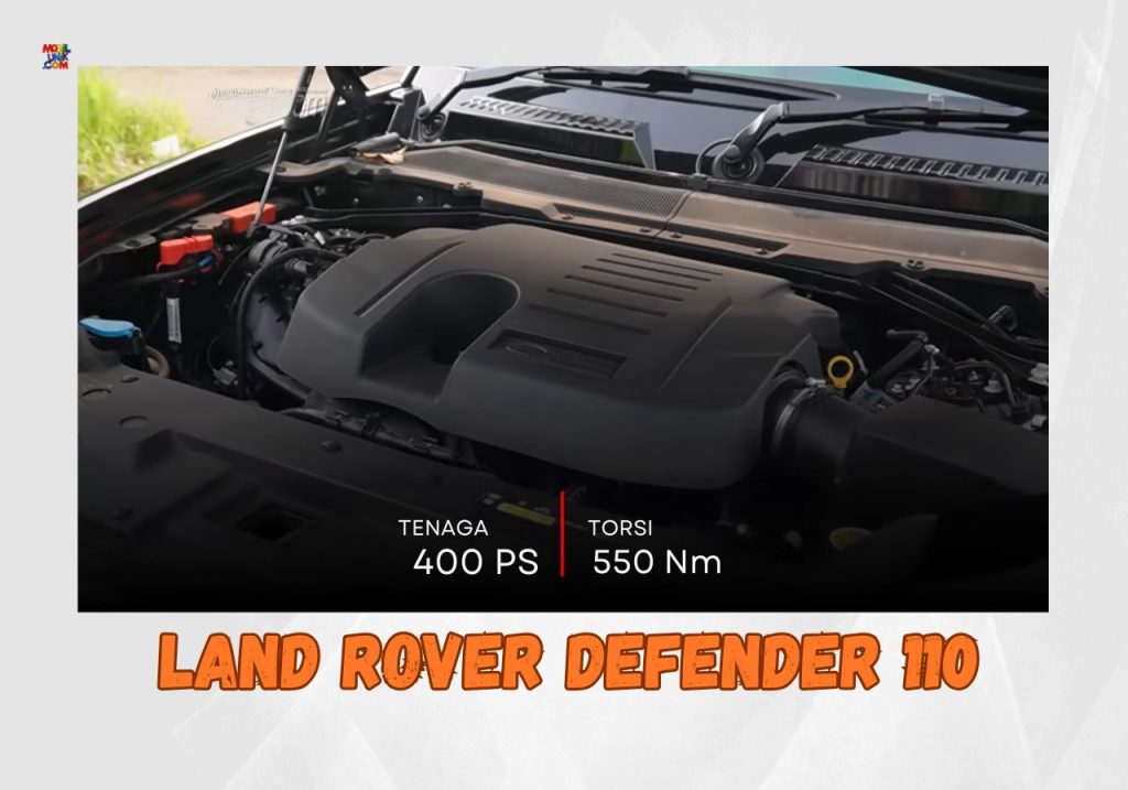 Mesin dan Performa Land Rover Defender 110 